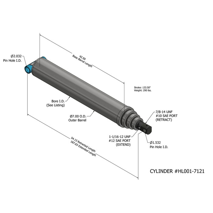 Causes de dommages aux joints de vérin hydraulique