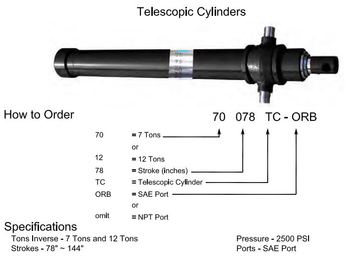 Cylindre hydraulique télescopique monté à l'avant HCIC : 25 ans d'expertise, résolvant les défis de levage à l'échelle mondiale