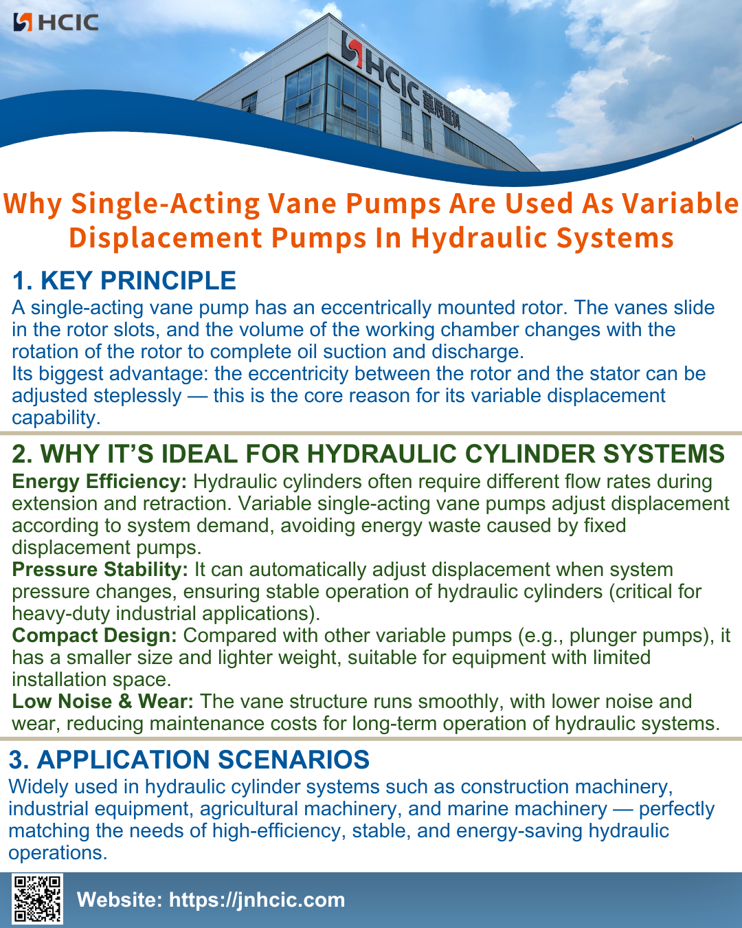 Pourquoi une pompe à palettes simple effet est-elle utilisée comme pompe à cylindrée variable dans les systèmes hydrauliques