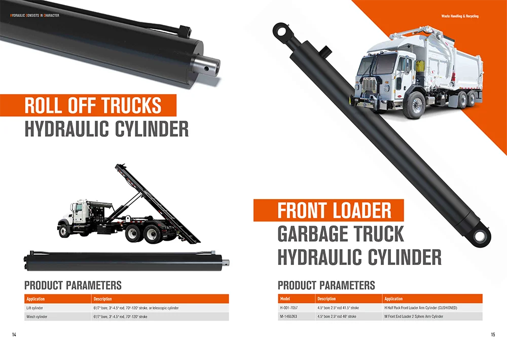 Analyse de la taille, de la croissance et des principaux acteurs du marché mondial des vérins hydrauliques 2026