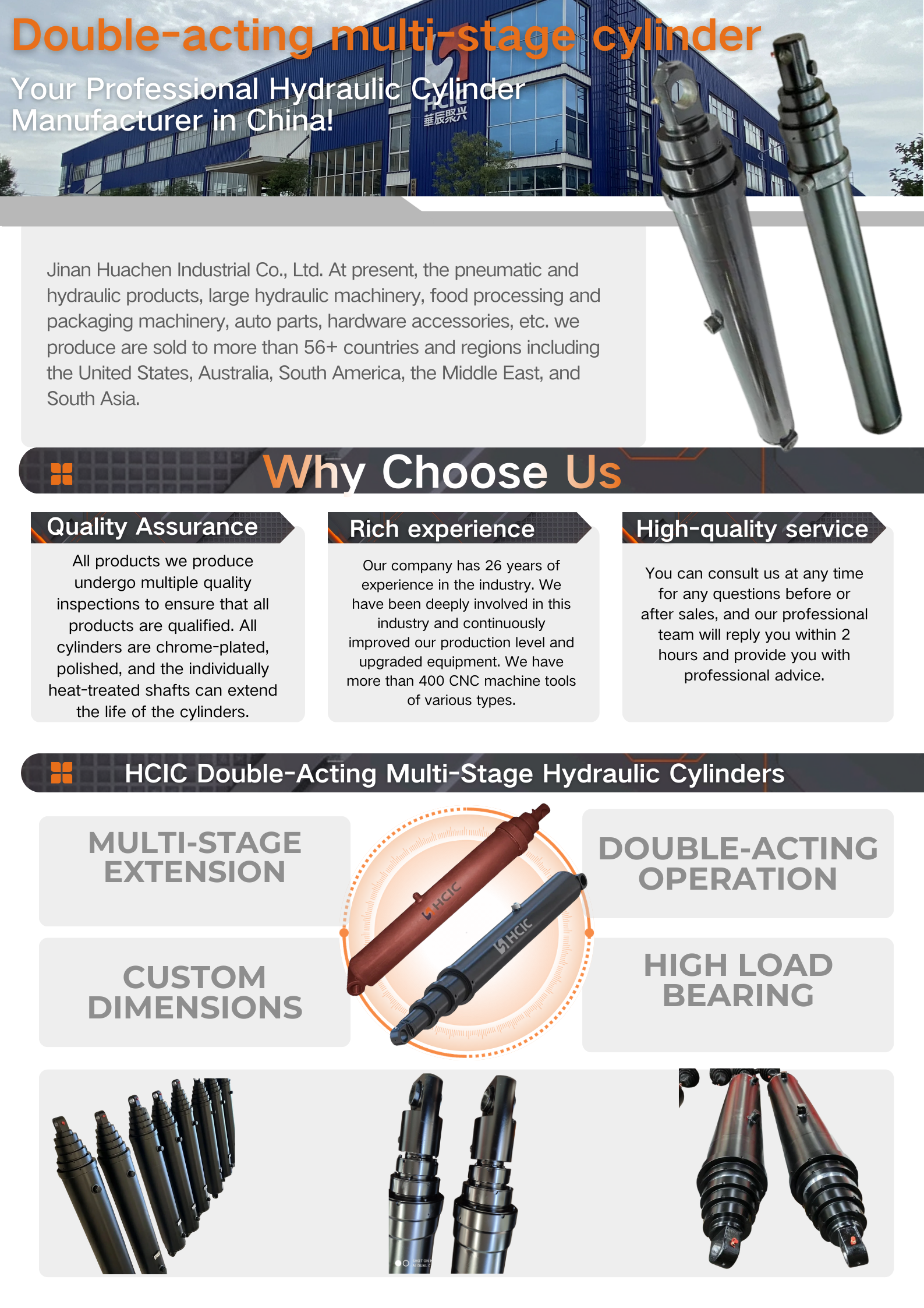 Vérins multi-étagés à double effet HCIC