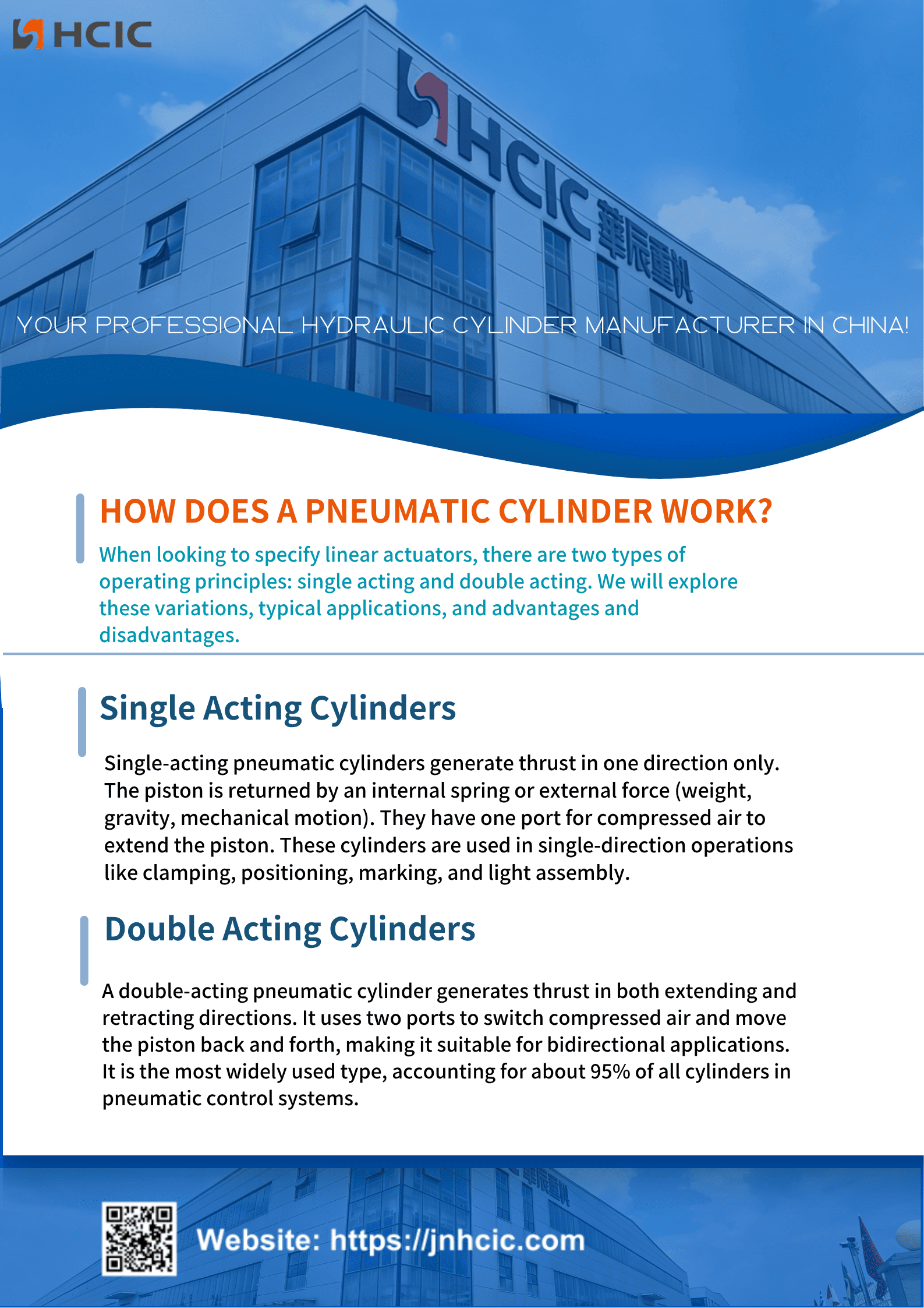 Comment fonctionne un vérin pneumatique